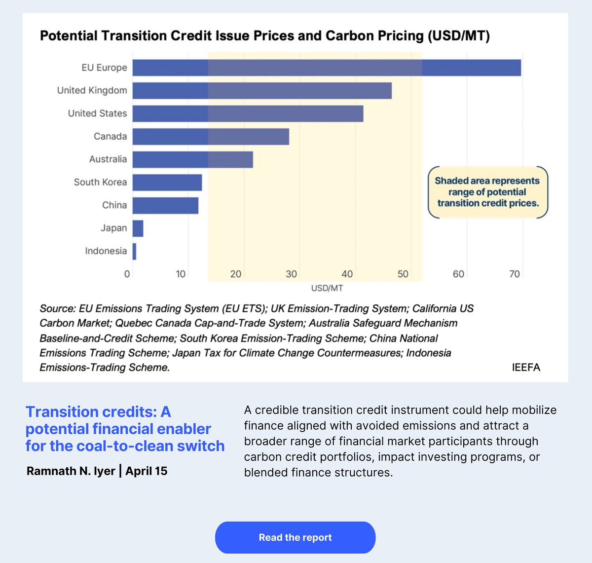 Transition credits: A potential financial enabler for the coal-to-clean switch